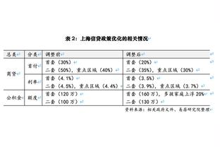 欧文复出！独行侠首发：东契奇/欧文/埃克萨姆/琼斯/莱夫利